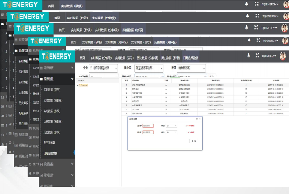 工业能源管理系统